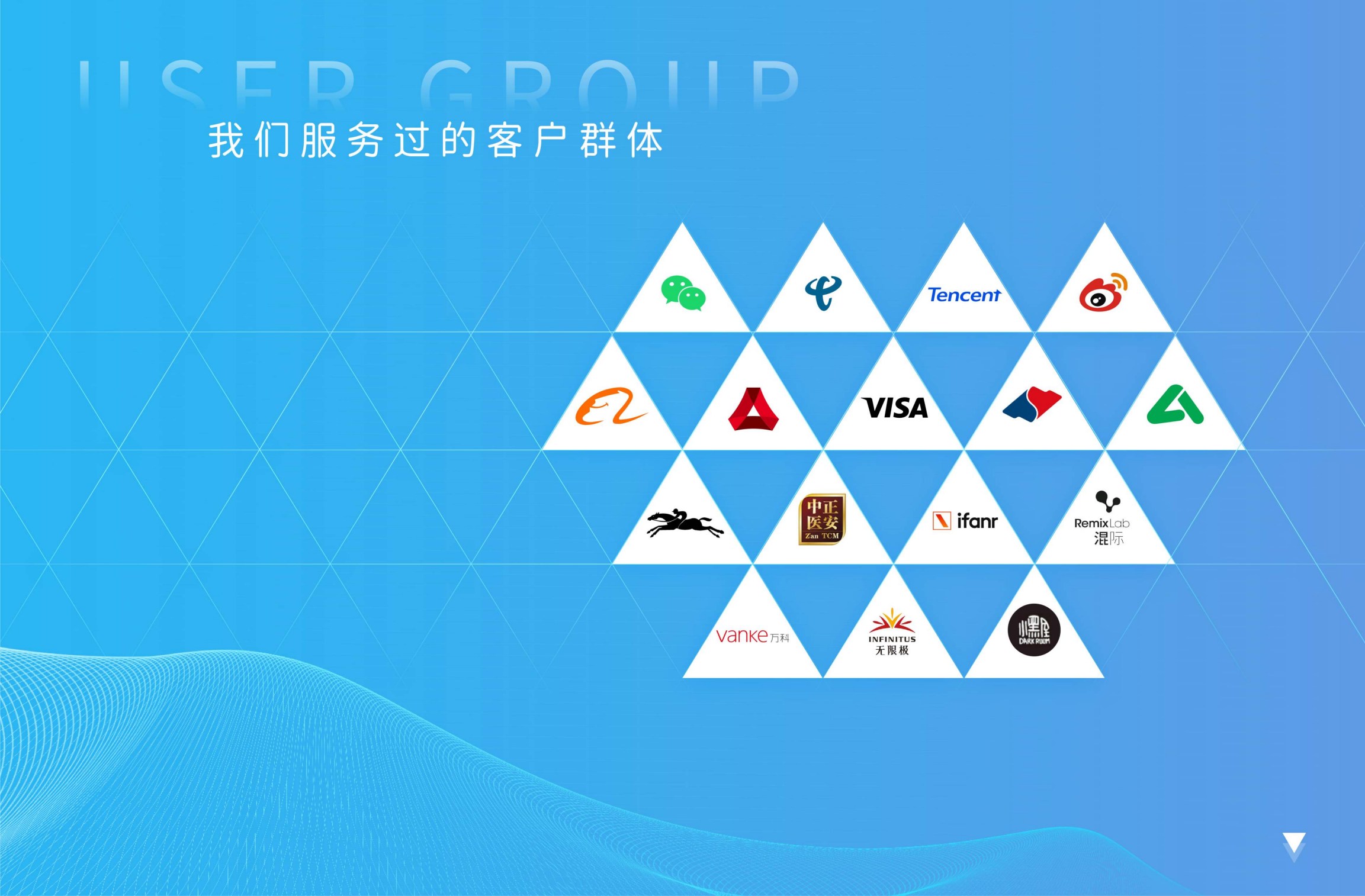 屯大软件公司介绍材料展示的服务客户与合作机构群体